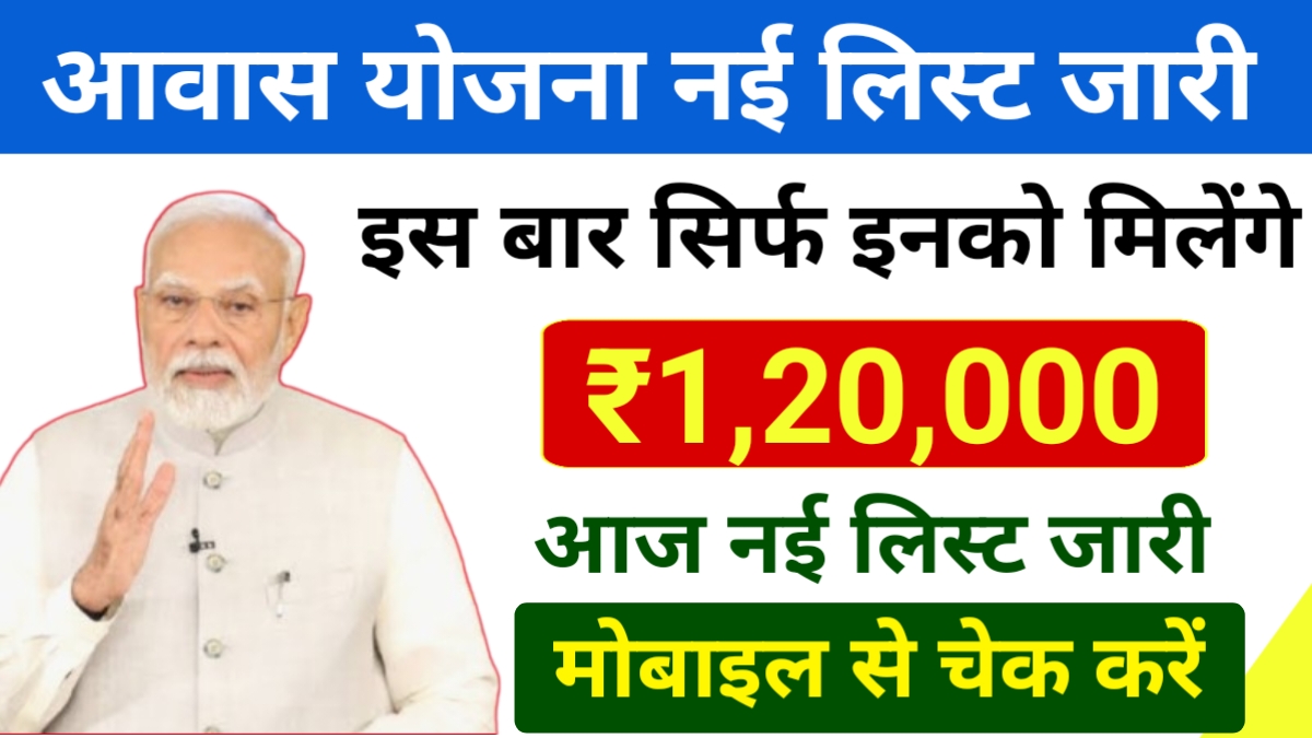 PM Awas Yojana Beneficiary List